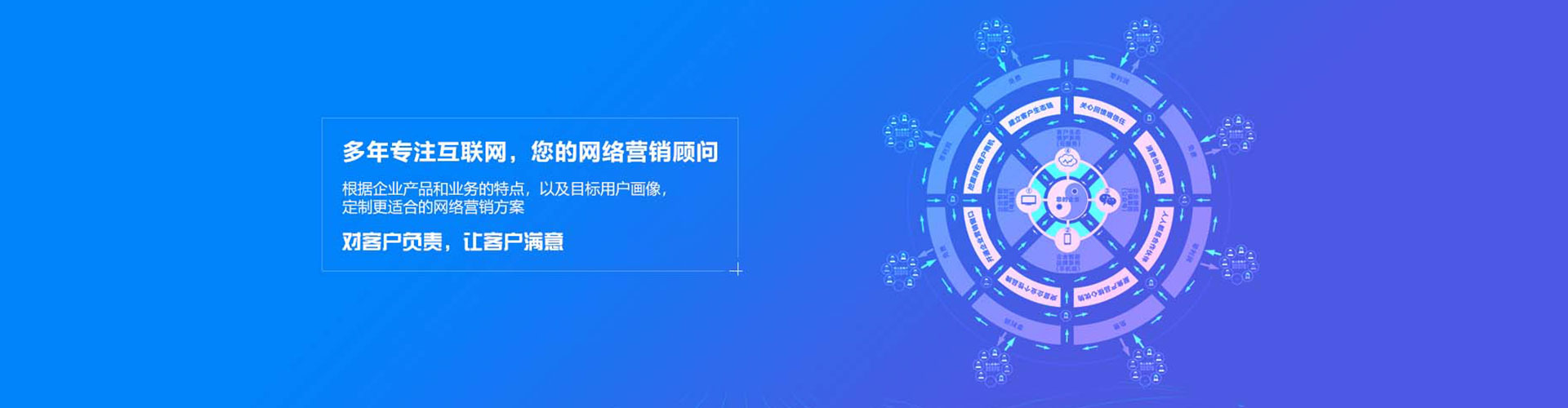 安多信息流推广